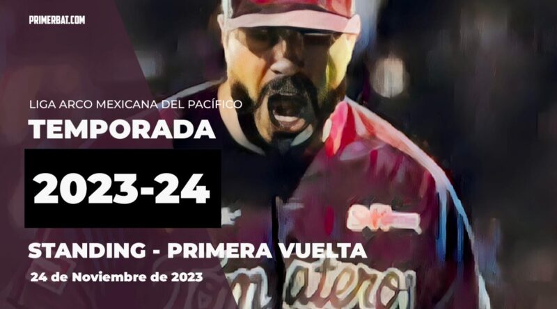 Liga ARCO Mexicana del Pacífico 2023-24 - Resultados de la Primera Vuelta