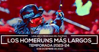 Homeruns Liga ARCO Mexicana del Pacífico 2023-24