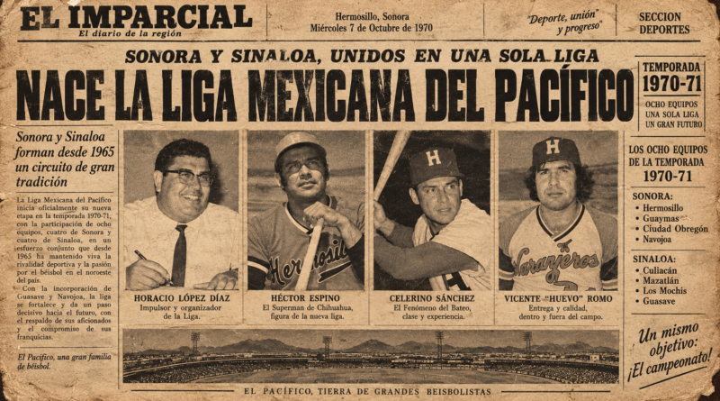 Cuando el Noroeste Llegó al Caribe: El Nacimiento de la Liga Mexicana del Pacífico Liga Mexicana del Pacífico 1970-71